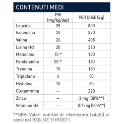EthicSport EAA Aminoacidi Essenziali Solubili - 300 gr